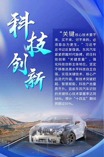 28预测