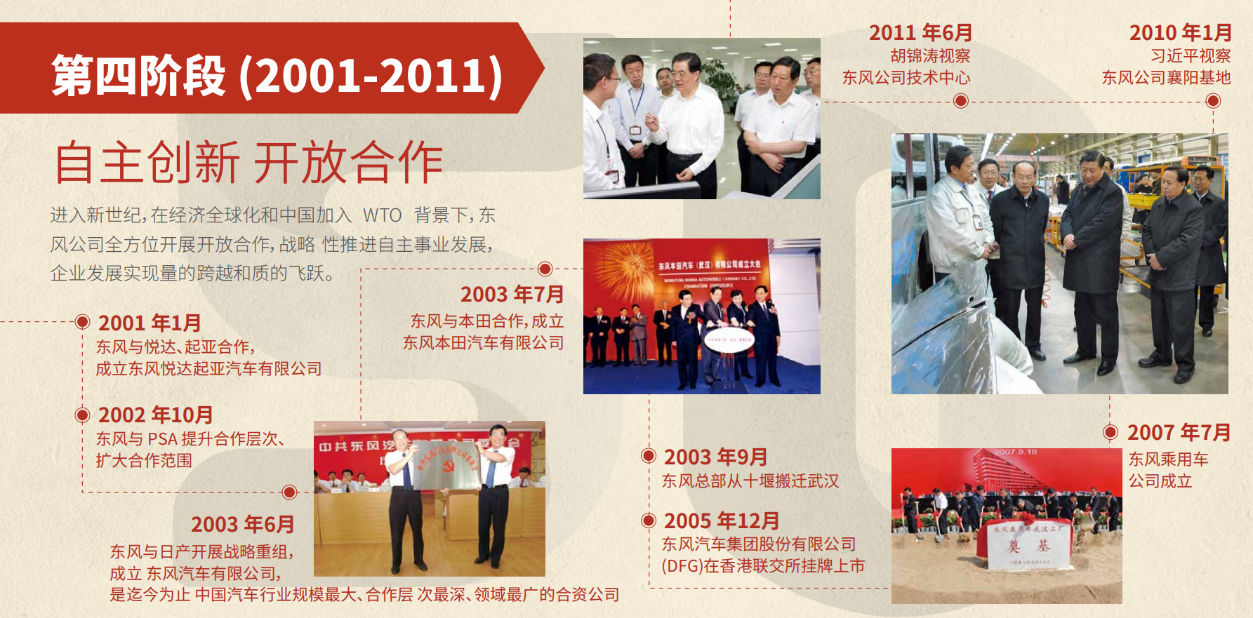 28预测
50周年大事记第四阶段