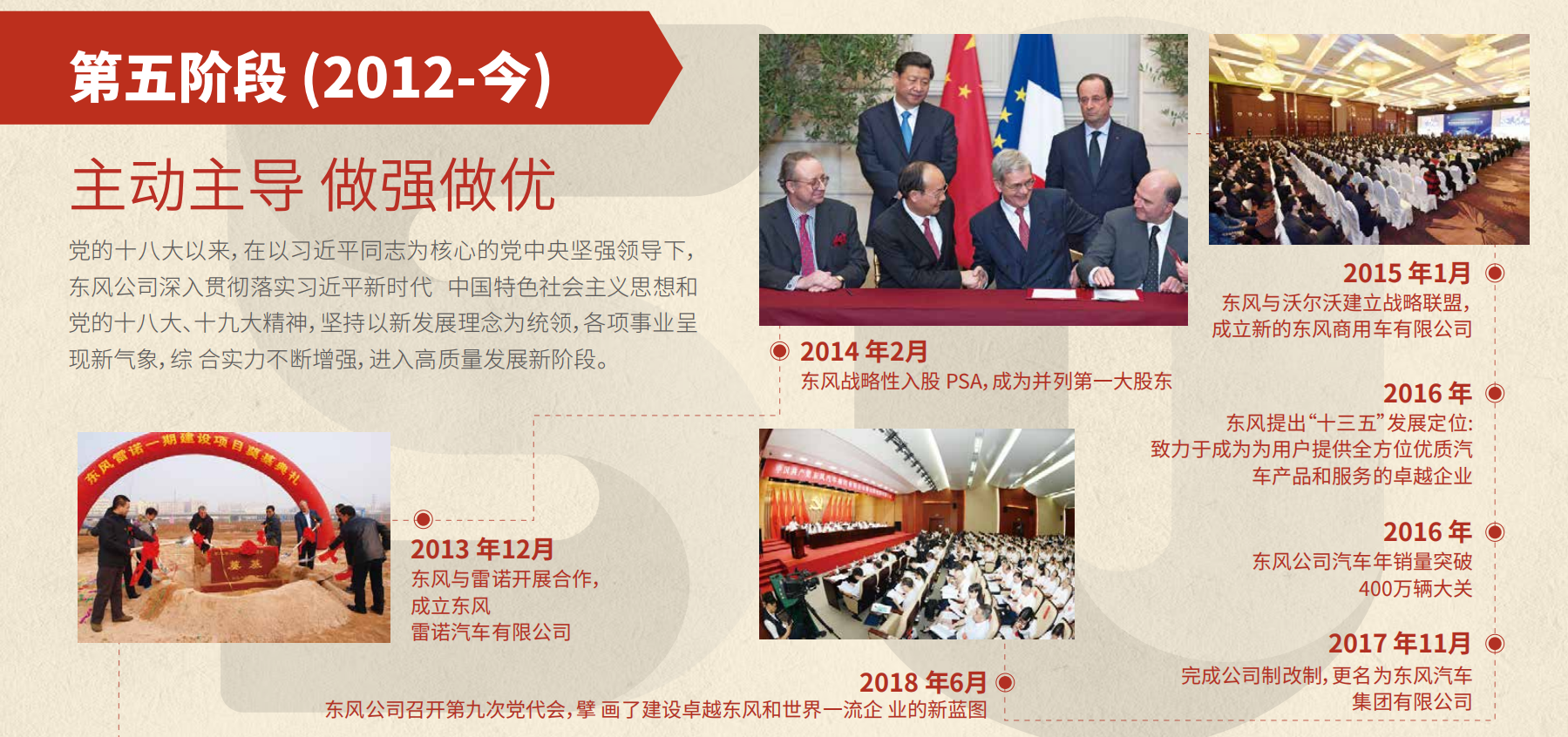 28预测
50周年大事记第五阶段