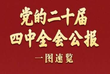 28预测