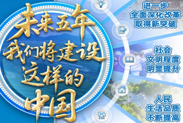 28预测